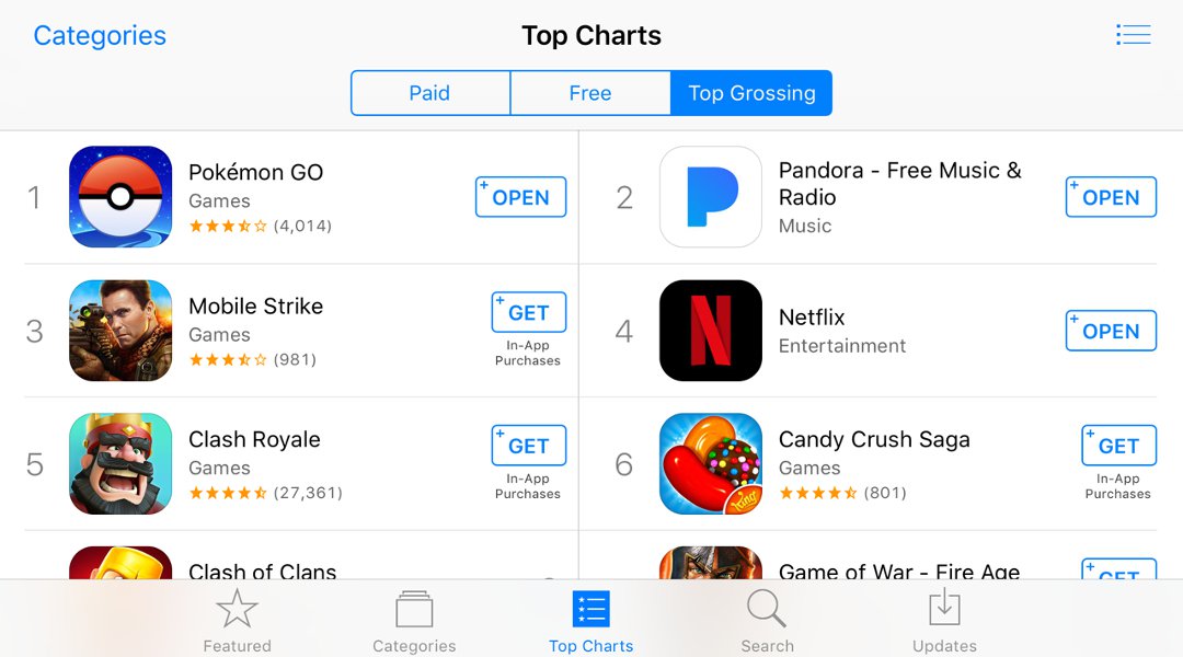 Pokemon GO Tops App Store Again